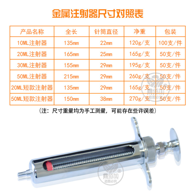 獸用金屬注射器